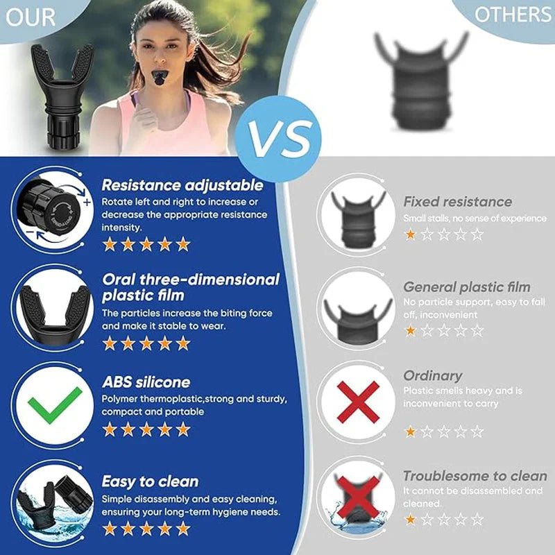 Breathing Trainer Respirator - PlayHard Ramey Style