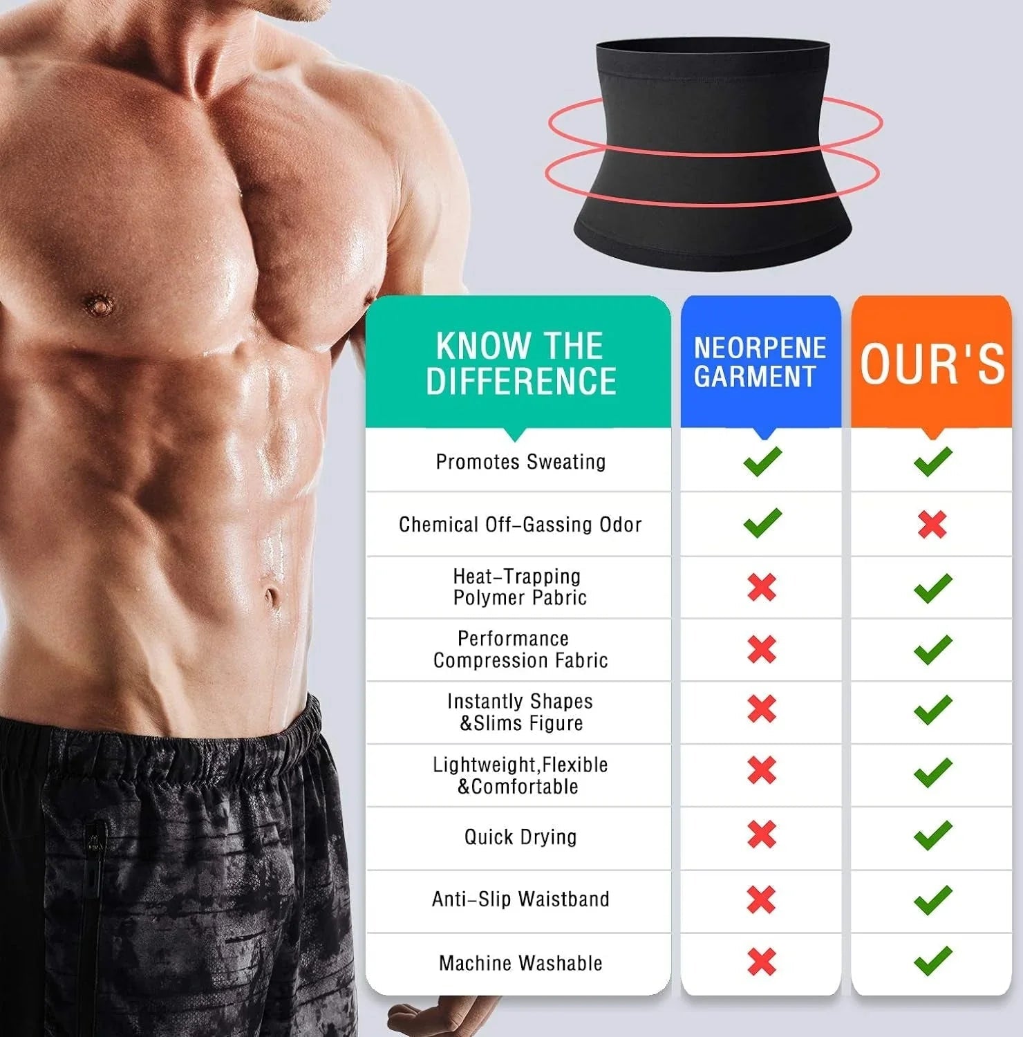 Men's Sauna Waist Trimmer – Sweat Belt for Core Toning & Fat Burning - PlayHard Ramey Style