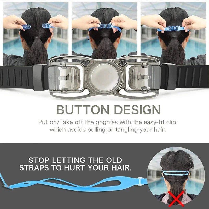 Swimming Goggles for Men & Women – Anti-Fog UV Protection, Waterproof, Adjustable Silicone Swim Goggles for Adults & Kids - PlayHard Ramey Style